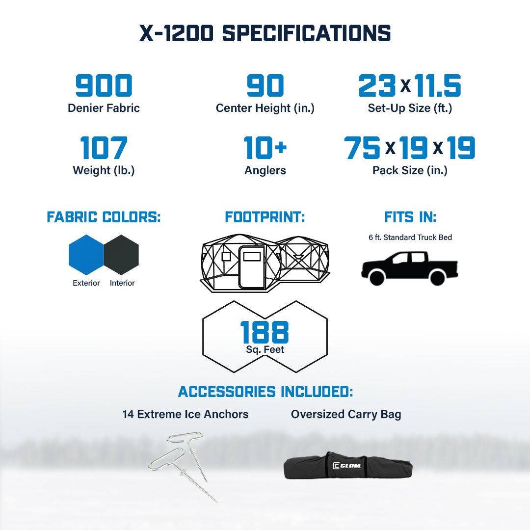 Clam X Series X-1200 Thermal Hub