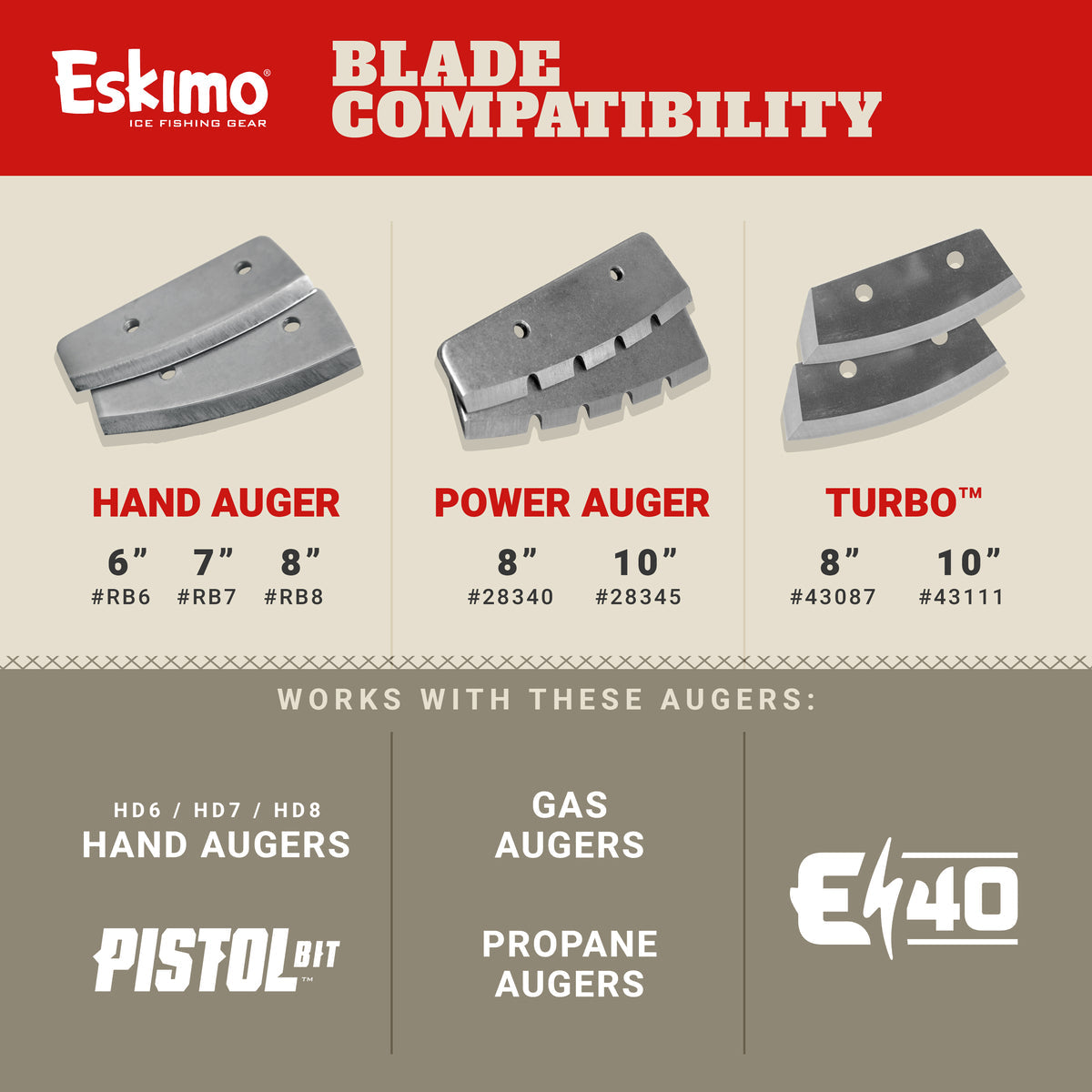 Eskimo Turbo Replacement Blades