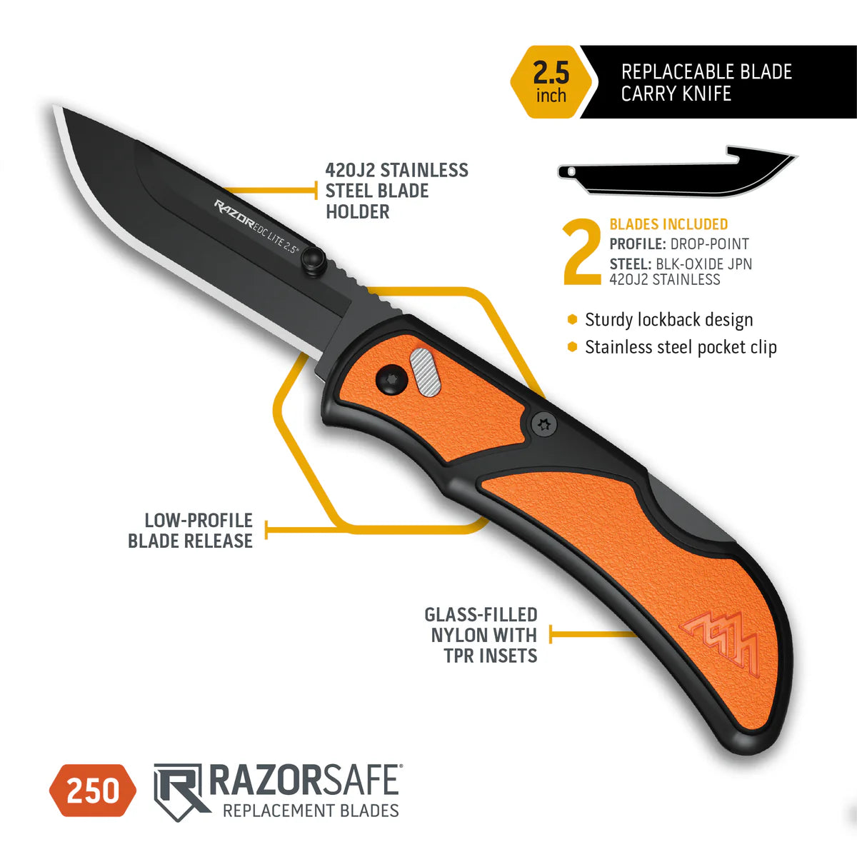 Outdoor Edge Razor EDC Lite Carry Knife