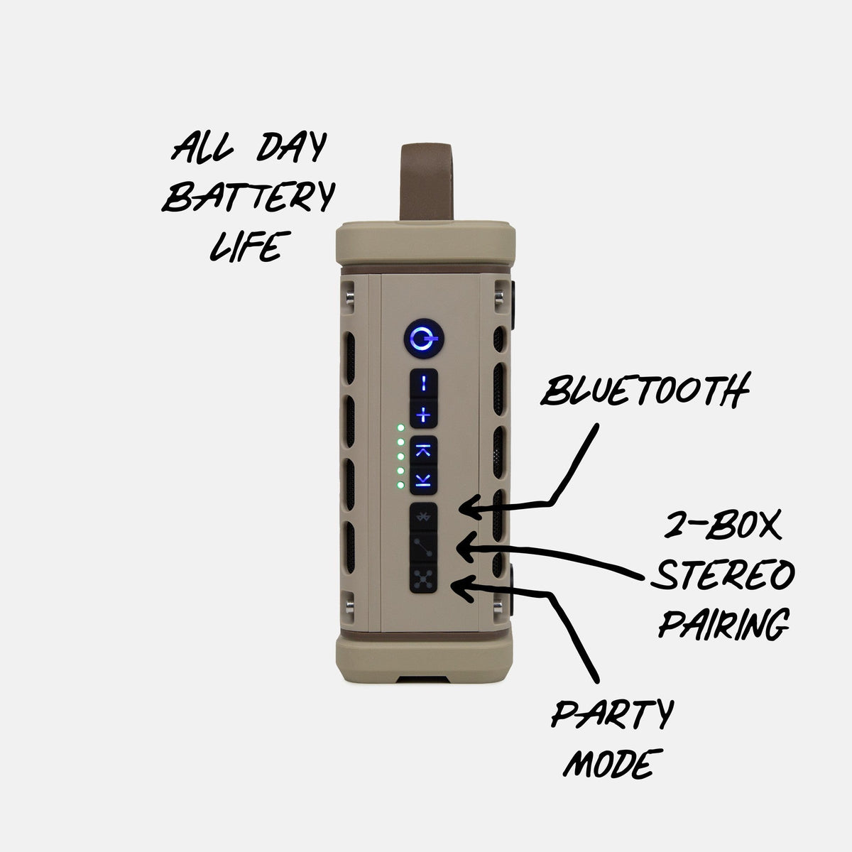 TurtleBox Ranger Speaker