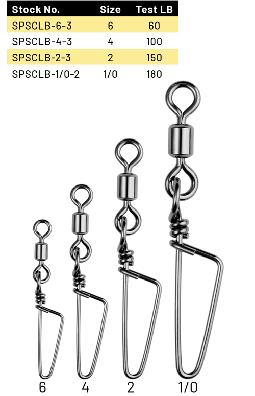 Spro Power Swivel Coastlock Snap