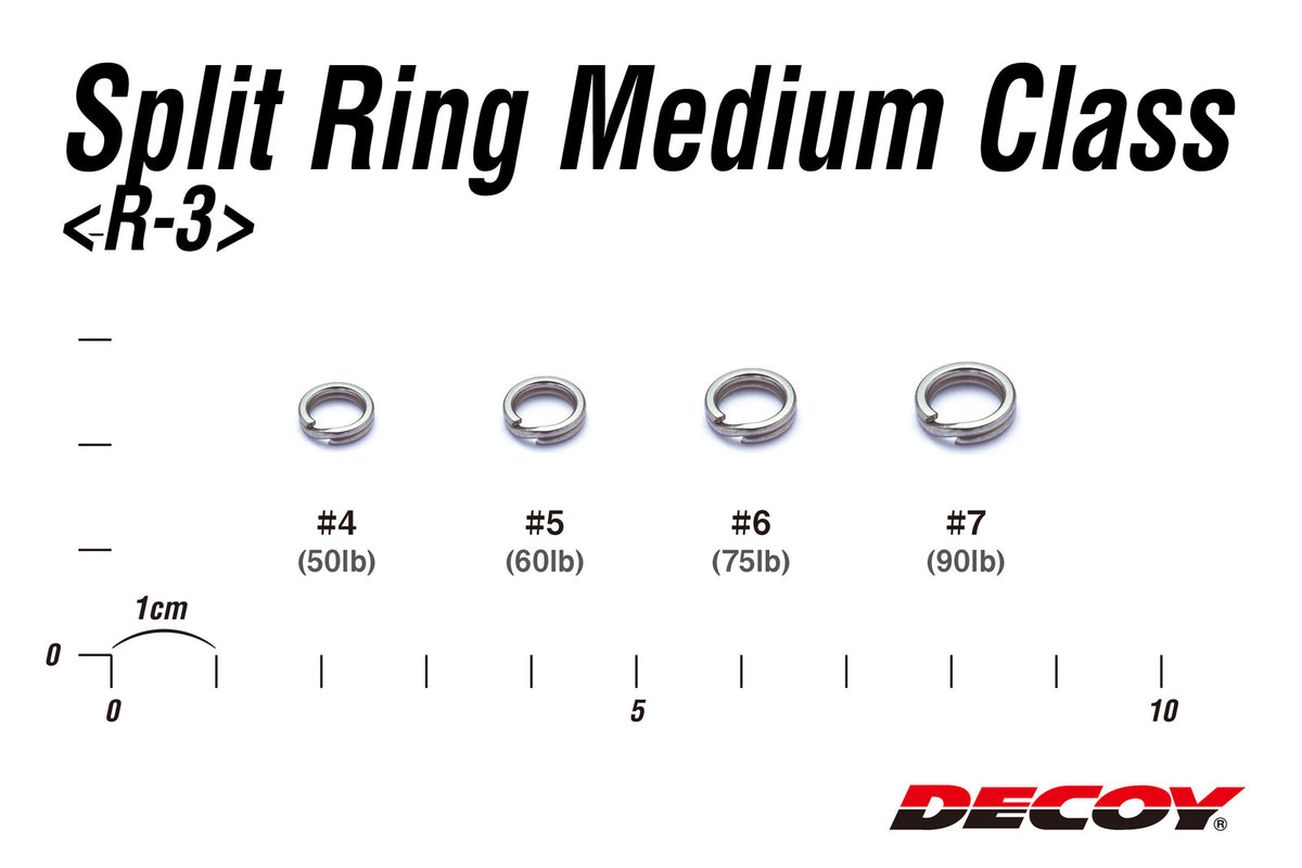 Decoy R-3 Split Ring