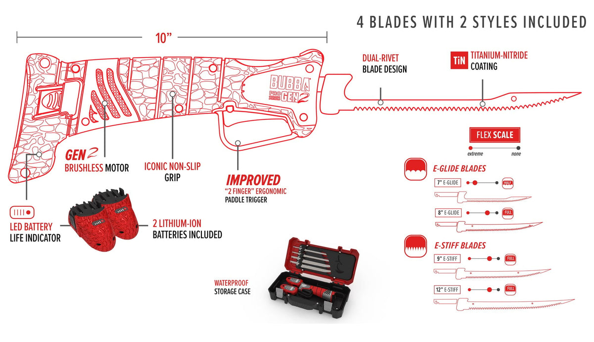 Bubba Pro Series Cordless Electric Fillet Knife Gen 2