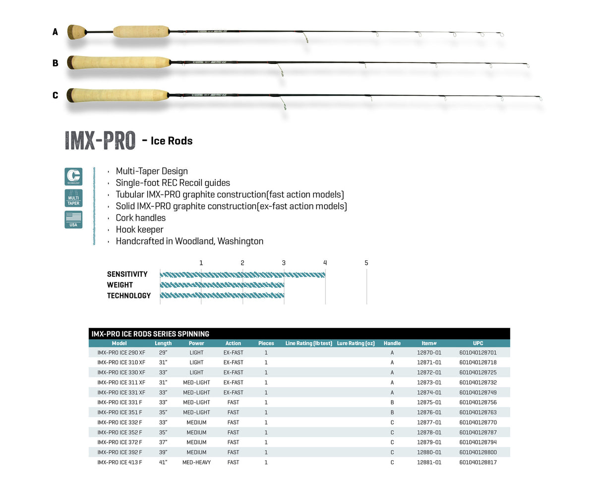 G. Loomis IMX PRO Ice Rod - LOTWSHQ G. Loomis IMX PRO Ice Rod - LOTWSHQ