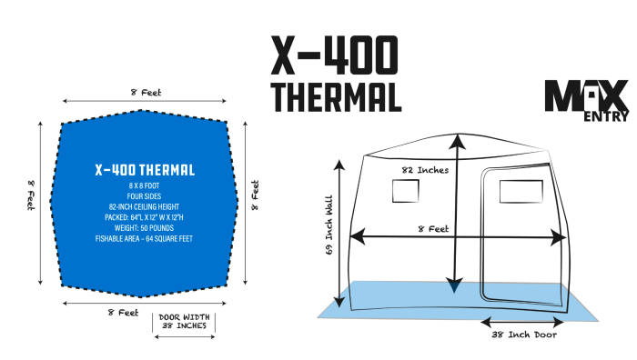 Clam X Series X-400 Thermal Hub