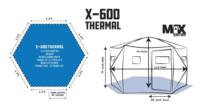 Clam X Series X-600 Thermal Hub