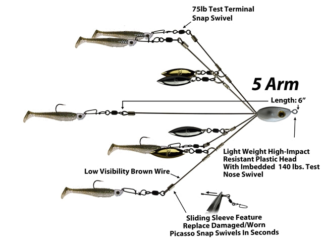 Premium 5 arm Umbrella Rig Effective Fishing Fishing - Temu Canada