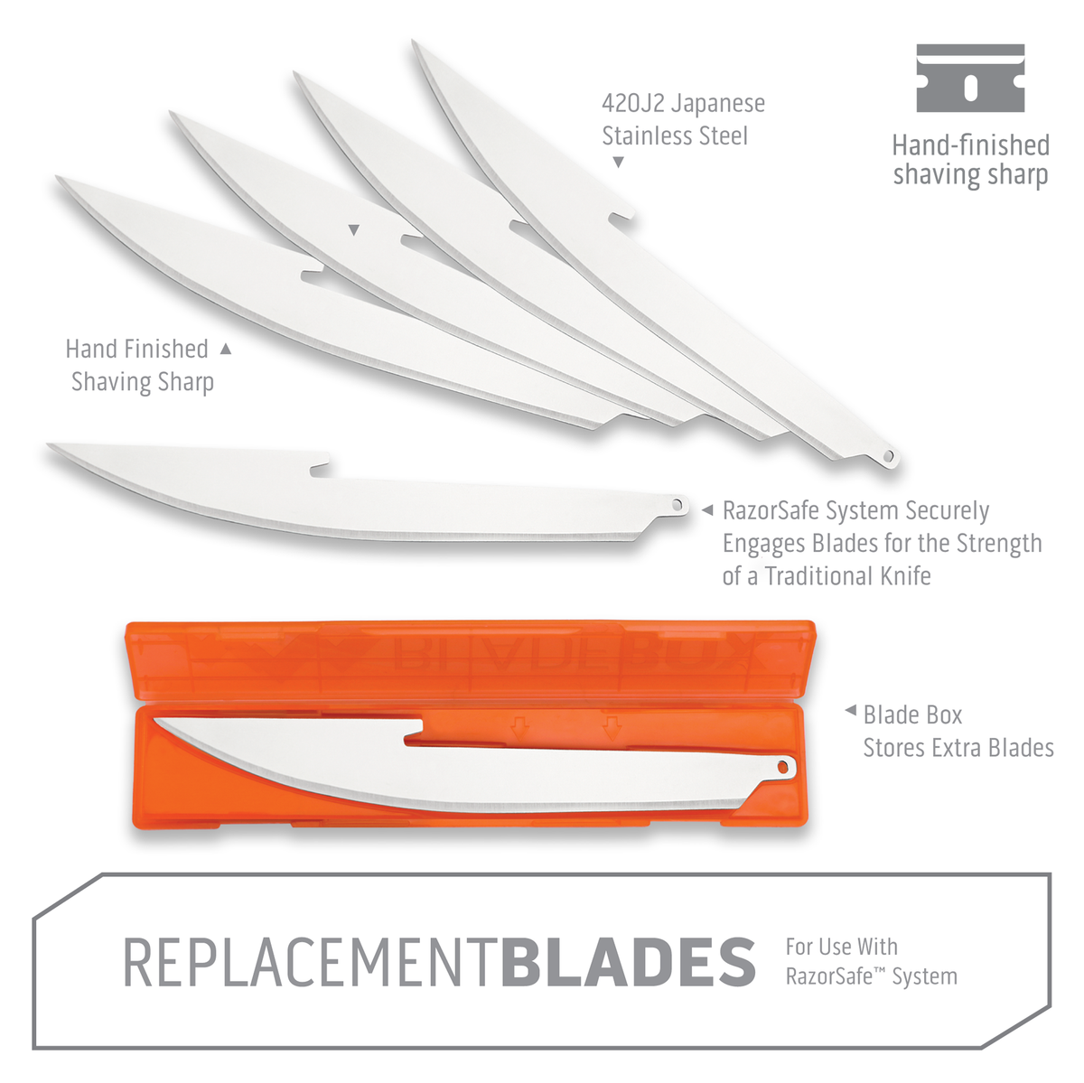 Outdoor Edge Boning/Fillet blades 5&quot;