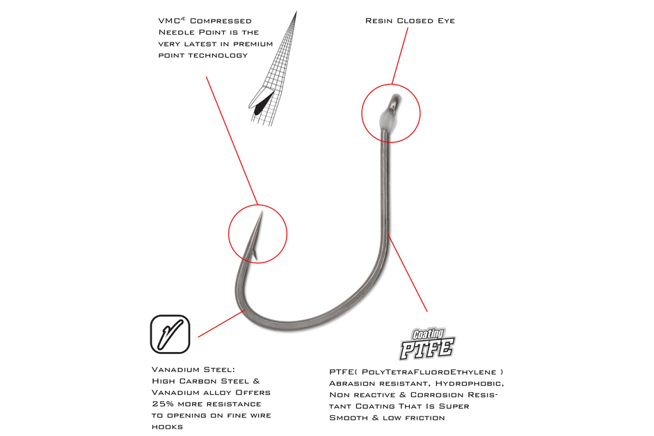 VMC Redline Series Hybrid Worm Hooks