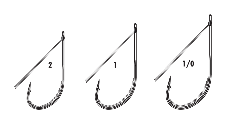 Welcome to the VMC® RedLine Series™ hooks. Engineered for elite bass  anglers when they need to turn up the heat from a “10” to an